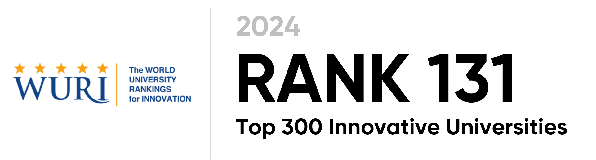 wuri_2024